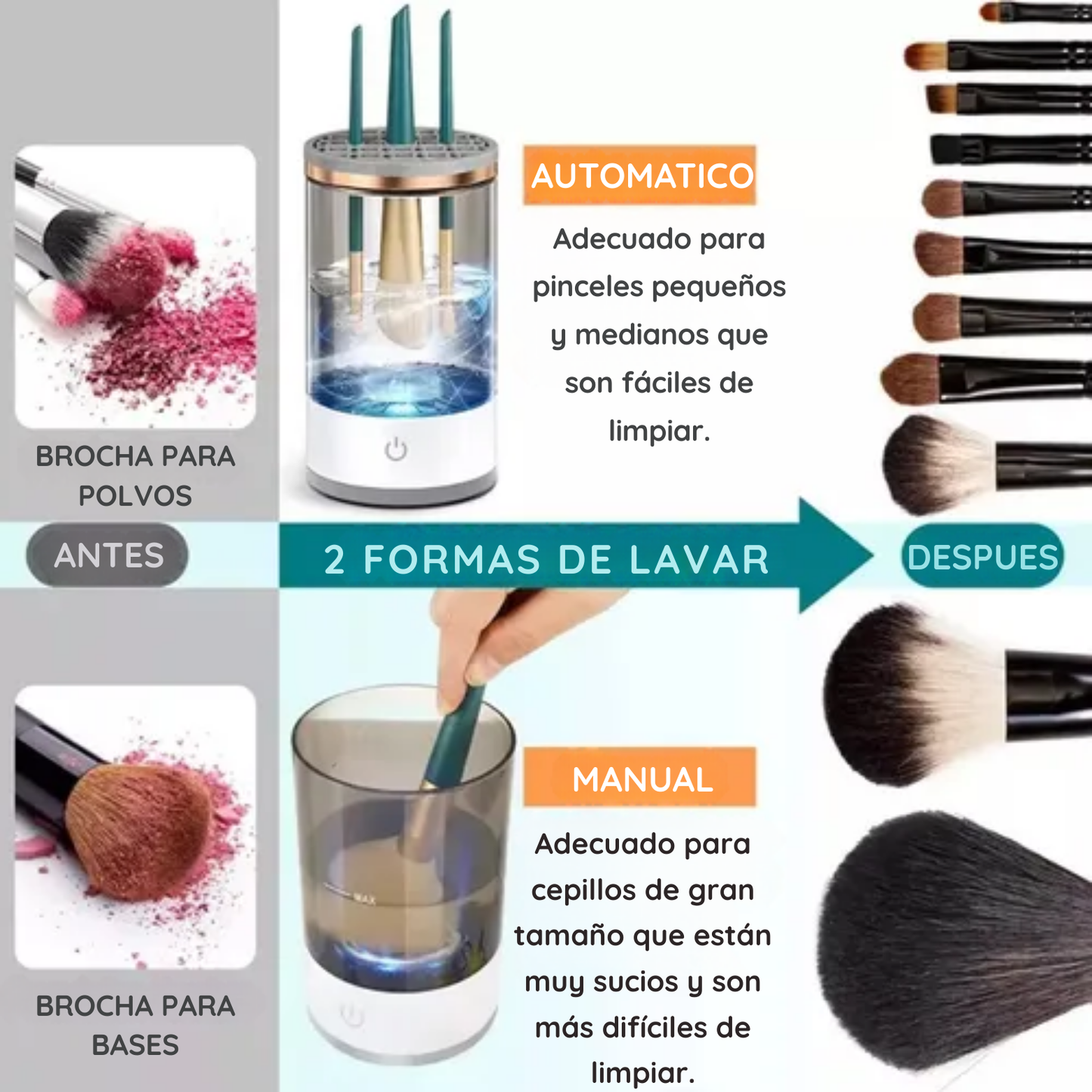Limpiador Brochas Maquillaje